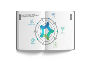 A Handbook of Prophetic Characteristics - Portable Paperback