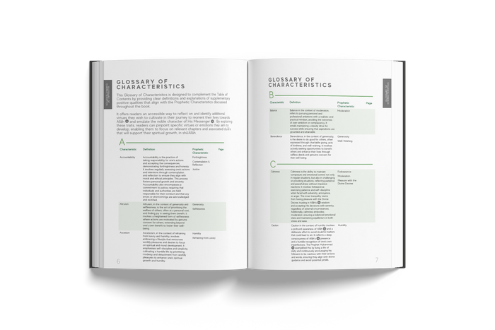 A Handbook of Prophetic Characteristics - Portable Paperback