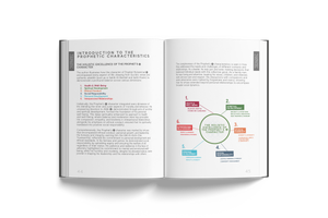 A Handbook of Prophetic Characteristics - Portable Paperback