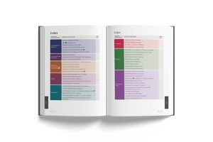 A Handbook of Prophetic Characteristics - Portable Paperback