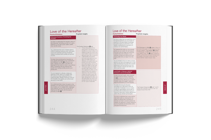 A Handbook of Prophetic Characteristics - Portable Paperback