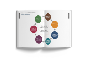 A Handbook of Accepted Prayers - Premium Hardcover - ibndaudbooks
