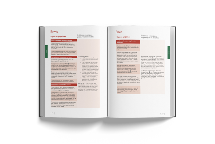 Manuel de Médecine Spirituelle - Livre Broché Portable - ibndaudbooks