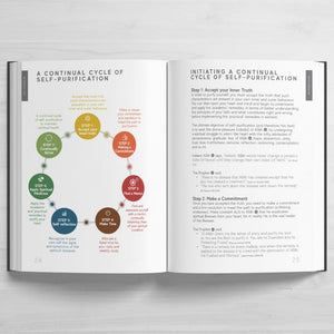 Gift Edition Handbook Series - Premium Hardback - ibndaudbooks