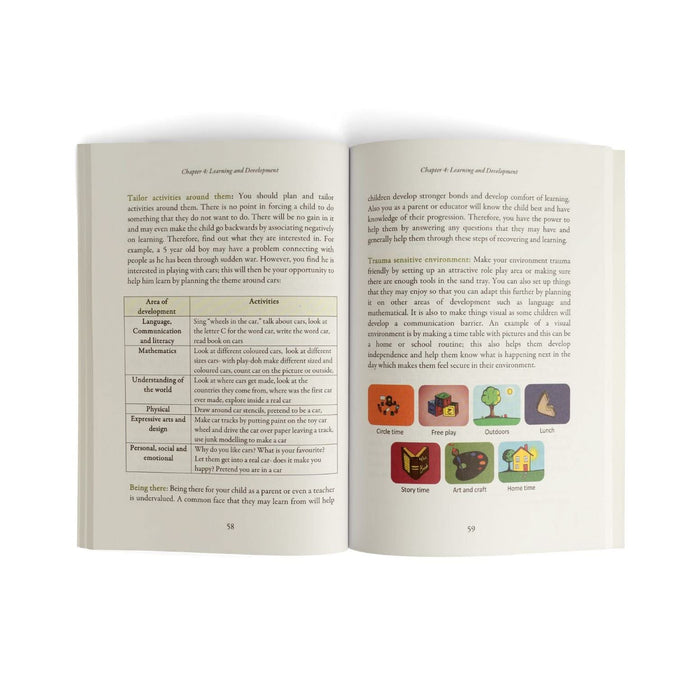 Supporting Young Children Through Distressing Times - ibndaudbooks