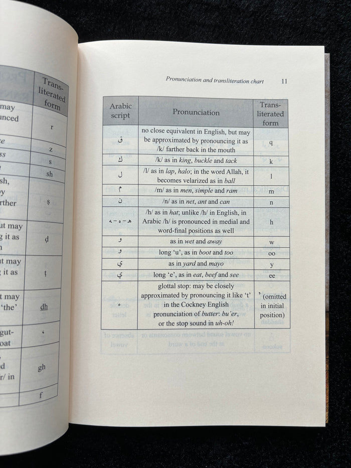 Fiqh al-Haya' - Understanding the Islamic Concept of Modesty